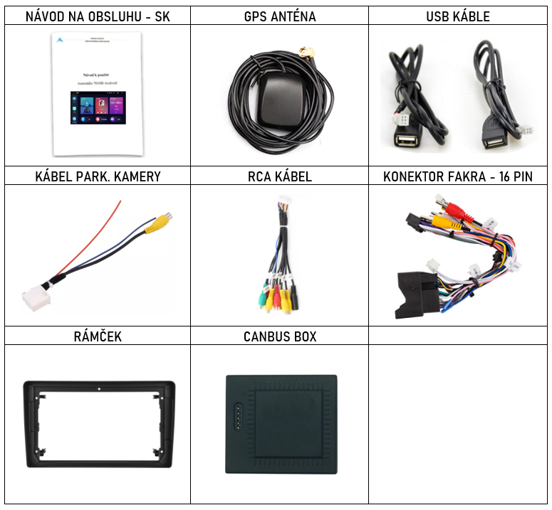 SK Prislusenstvo pre autorádio Podofo n pre Opel Astra Antara a Zafira s CarPlay AndroidAuto - evtech.sk